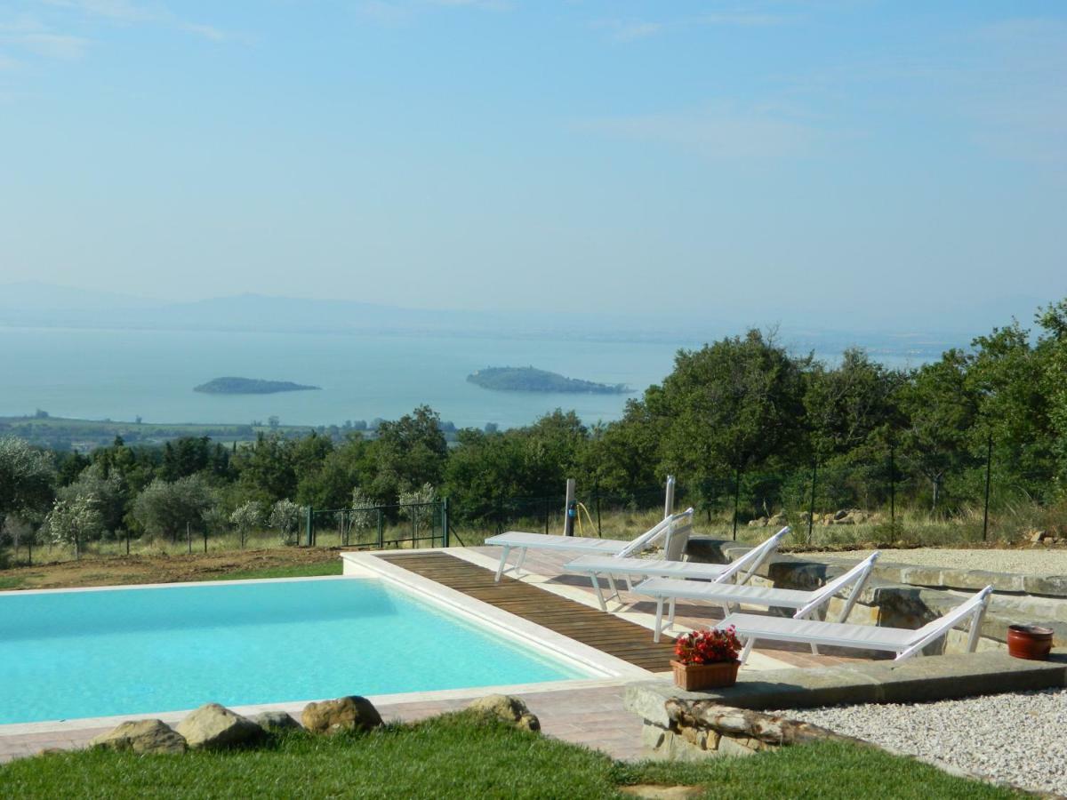 Di Colle In Colle - Country House With Private Pool Villa Tuoro sul Trasimeno Kültér fotó